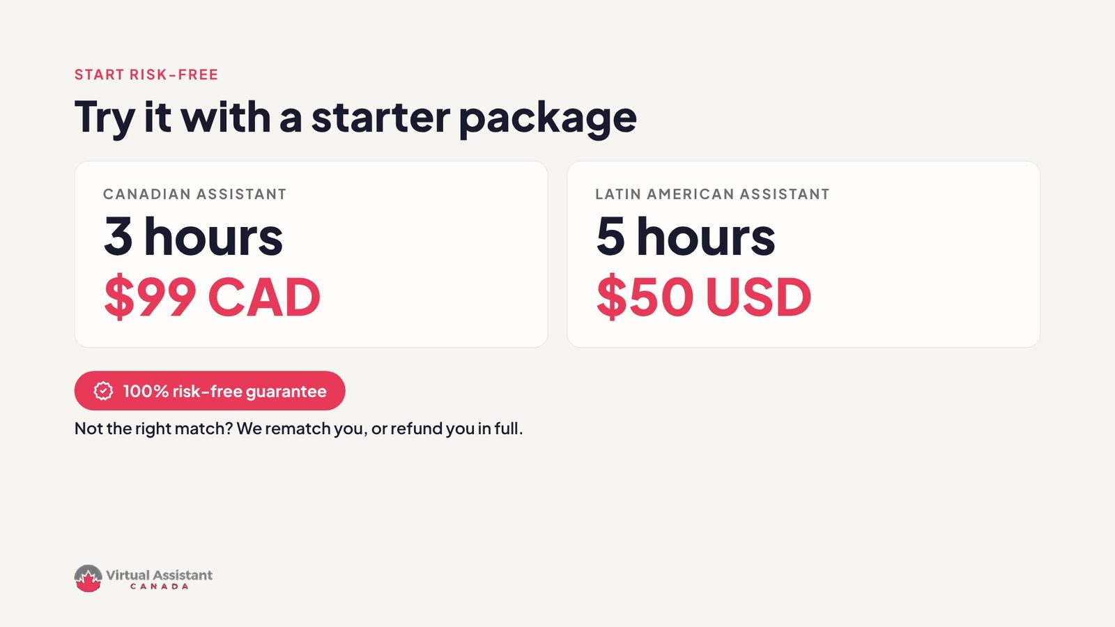 Start risk-free with a starter package